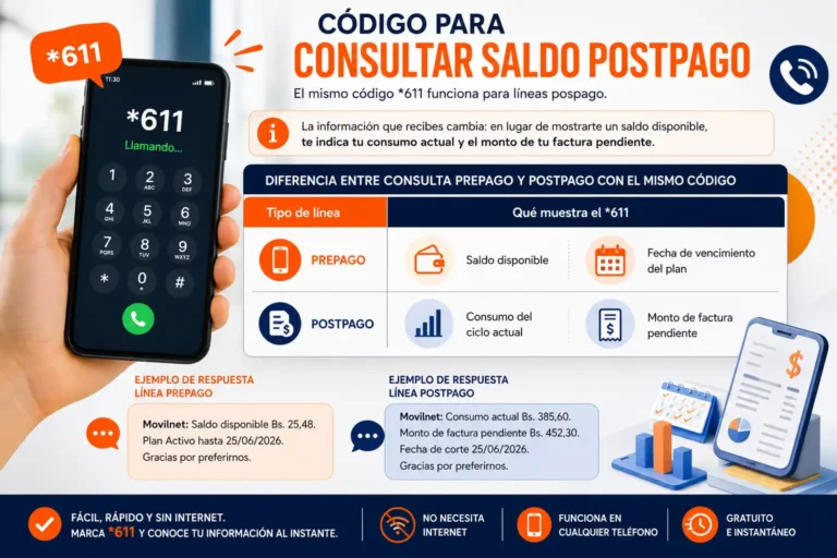 Código para Consultar Saldo Postpago