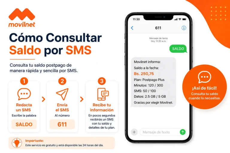 Cómo Consultar Saldo por SMS