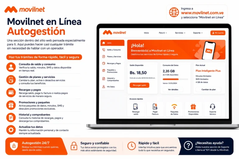 Movilnet en Línea (Autogestión)