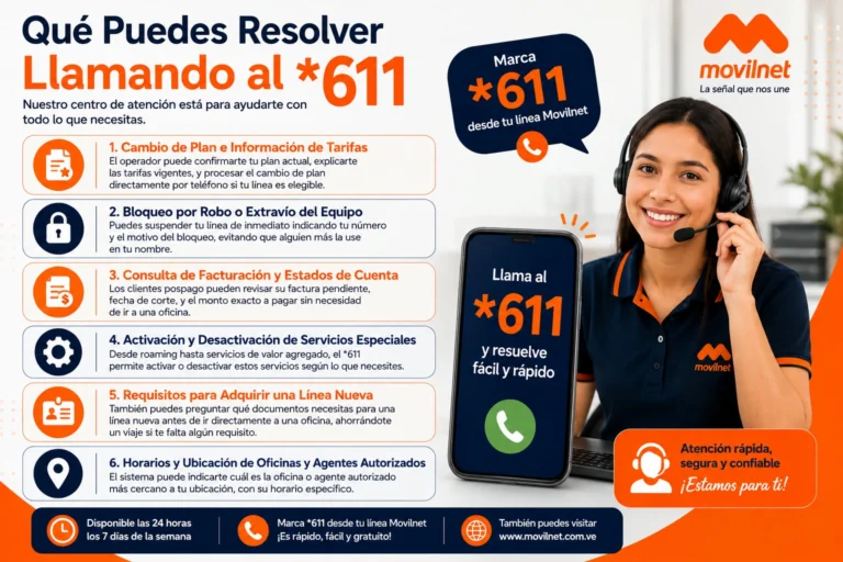 Qué Puedes Resolver Llamando al *611